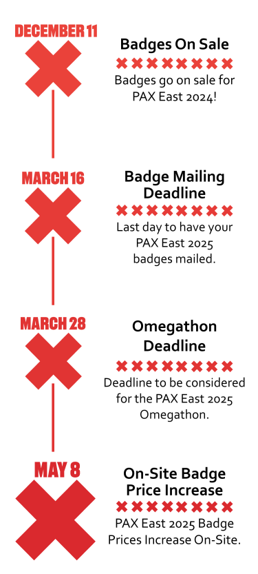 Badges on sale: Dec 11th | Early Bird Pricing Ends: Feb 8 | Badge Mailing Deadline: Mar 16 | Omegathon Deadline: Mar 28 | On-site Price Increase: May 8