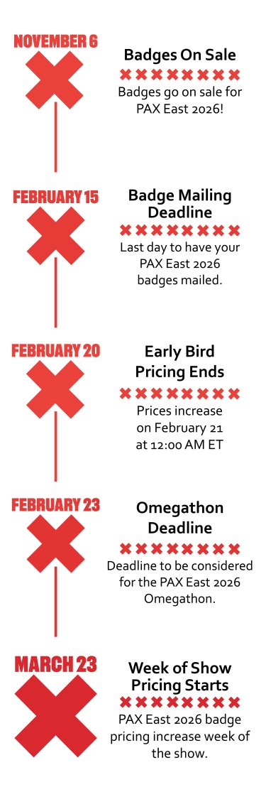 November 6: Badges go on sale for PAX East 2026! | February 15: Last day to have your PAX East 2026 badges mailed | Febraury 20: Prices increase on February 21 at 12:00AM ET | February 23: Deadline to be considered for the PAX East 2026 Omegathon | March 23: PAX East 2026 badge pricing increase week of the show